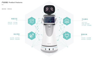 商場(chǎng)服務(wù)機(jī)器人挑起營(yíng)銷重任 智能產(chǎn)品銷售與無(wú)人化運(yùn)營(yíng)的背后邏輯