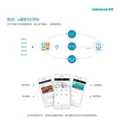 2018華南國(guó)際口腔展 領(lǐng)健e看牙以智能產(chǎn)品賦能診所運(yùn)營(yíng)新靈感